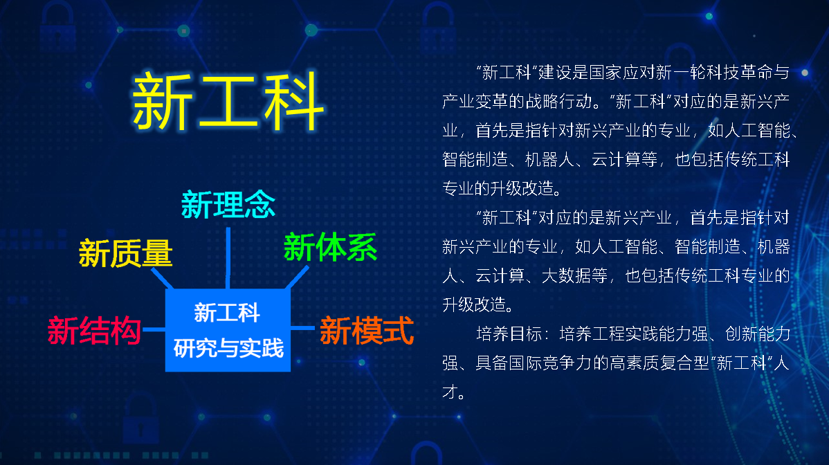 "新工科"19大类专业明细以及王牌院校大盘点