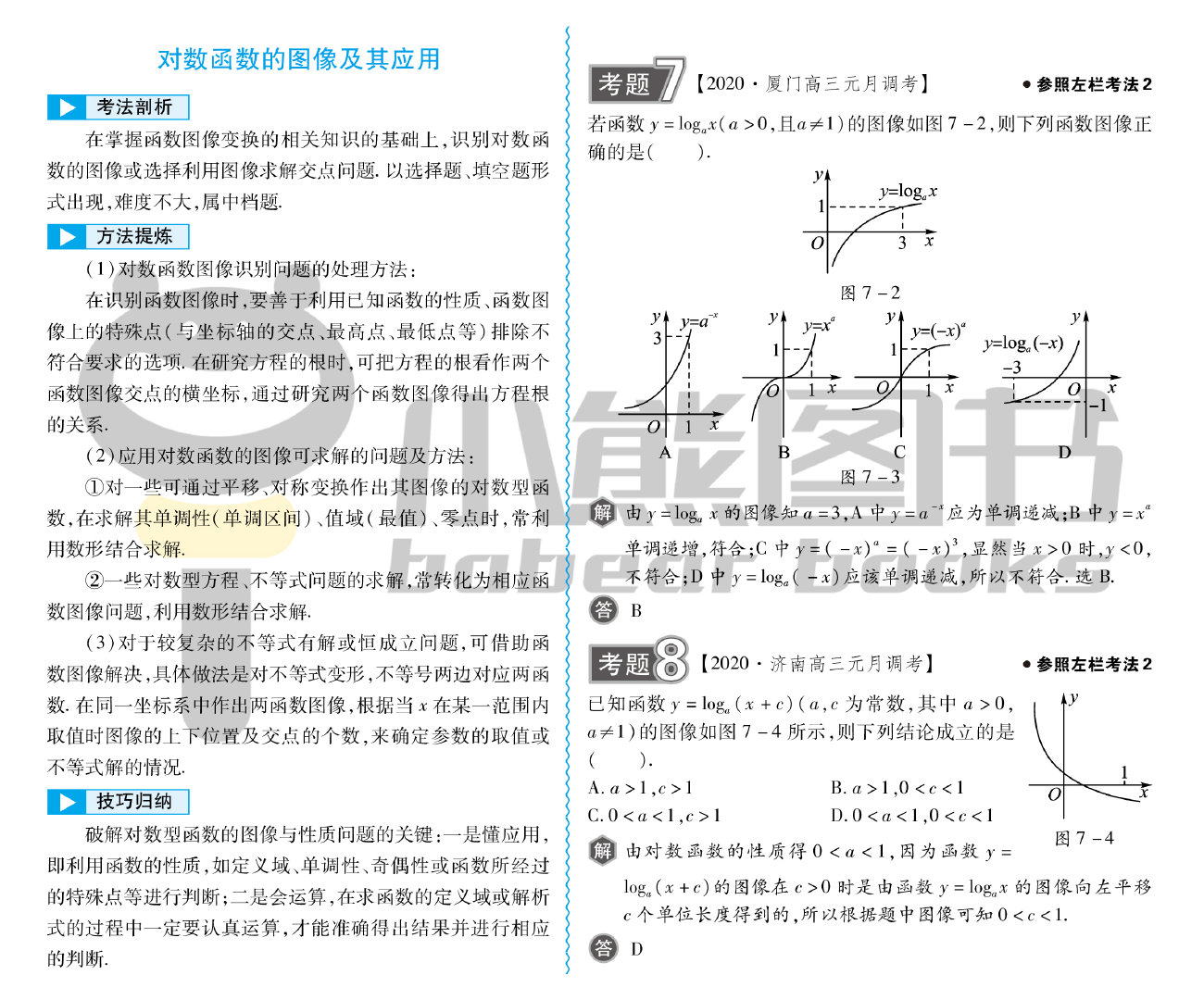 对数函数图像及其应用.jpg