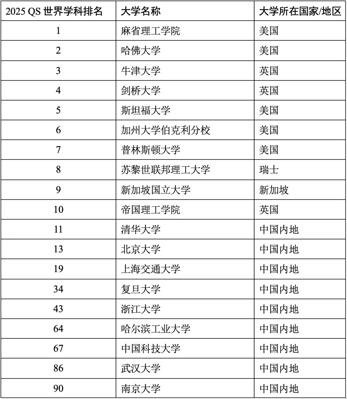 09 数学.png 09 数学.png