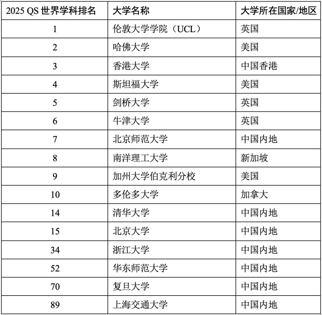 16 教育与培训.png 16 教育与培训.png