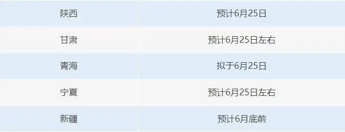 查分-3.jpeg 查分-3.jpeg